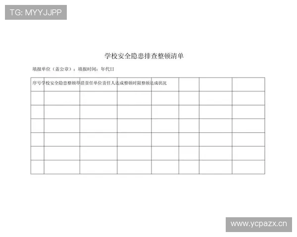 工地安全巡检隐患整改台账